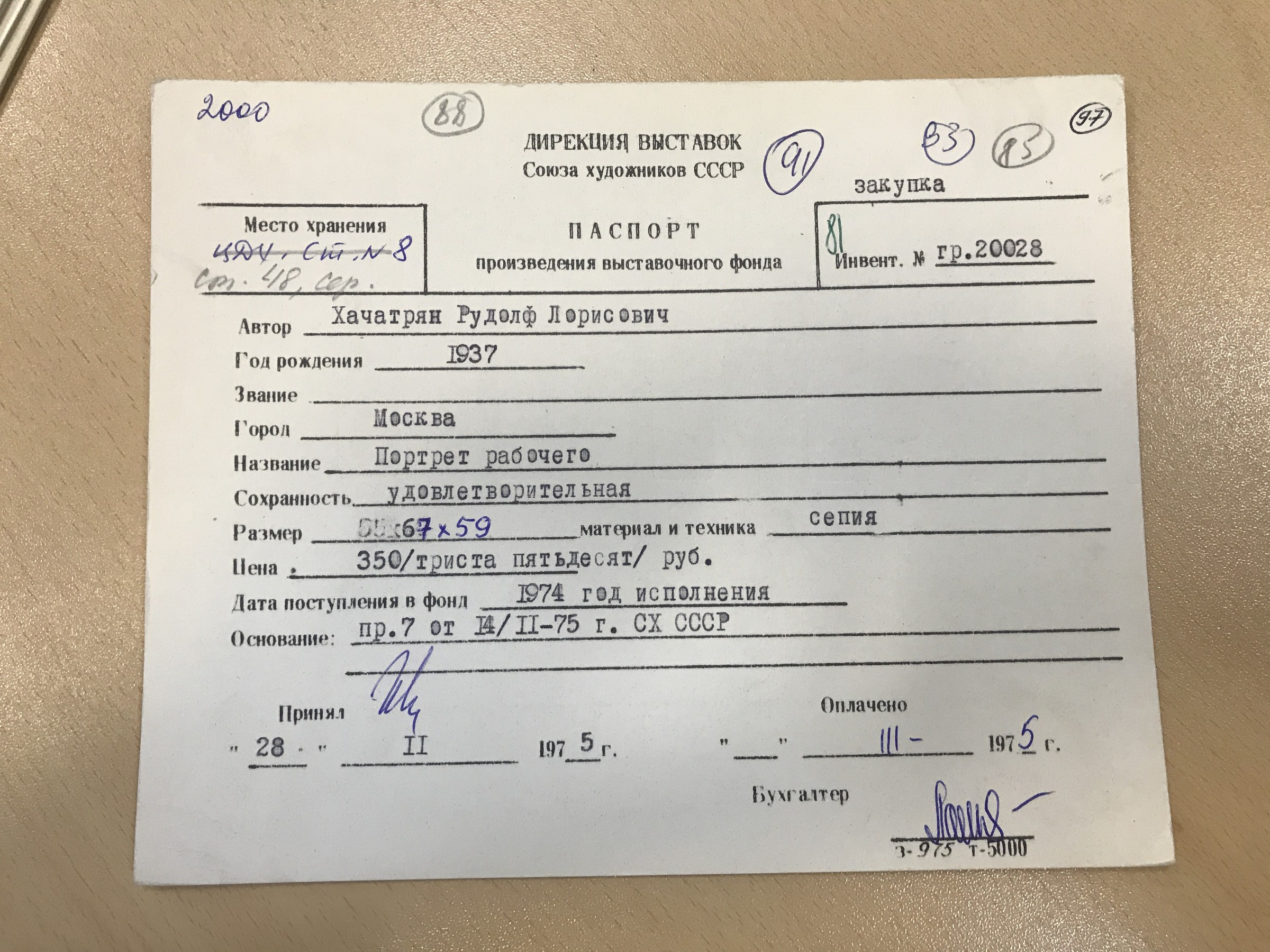Учётная карточка ВХПО / паспорт работы «Портрет рабочего»