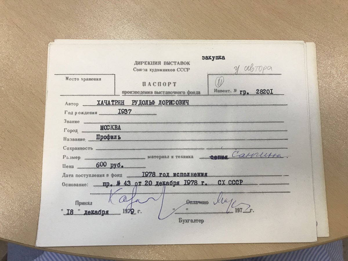 стр. 31 · RKh-Doc-0029 · Учётная карточка ВХПО / паспорт работы «Профиль»