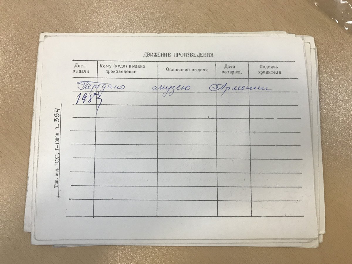 стр. 32 · RKh-Doc-0029 · Учётная карточка ВХПО / паспорт работы «Профиль»
