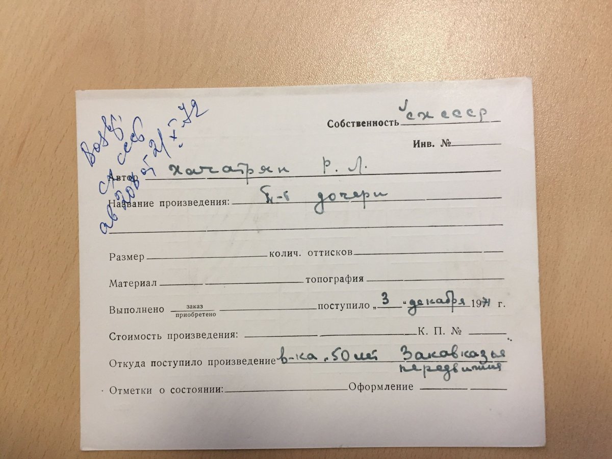 стр. 66 · RKh-Doc-0063 · Учётная карточка ВХПО / паспорт работы «Портрет дочери»