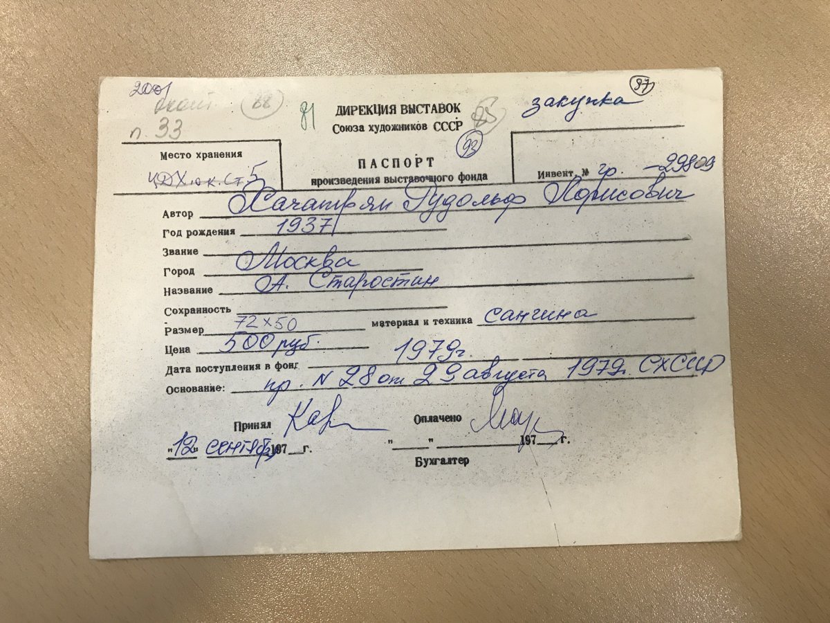 стр. 64 · RKh-Doc-0060 · Учётная карточка ВХПО / паспорт работы «Портрет дочери»